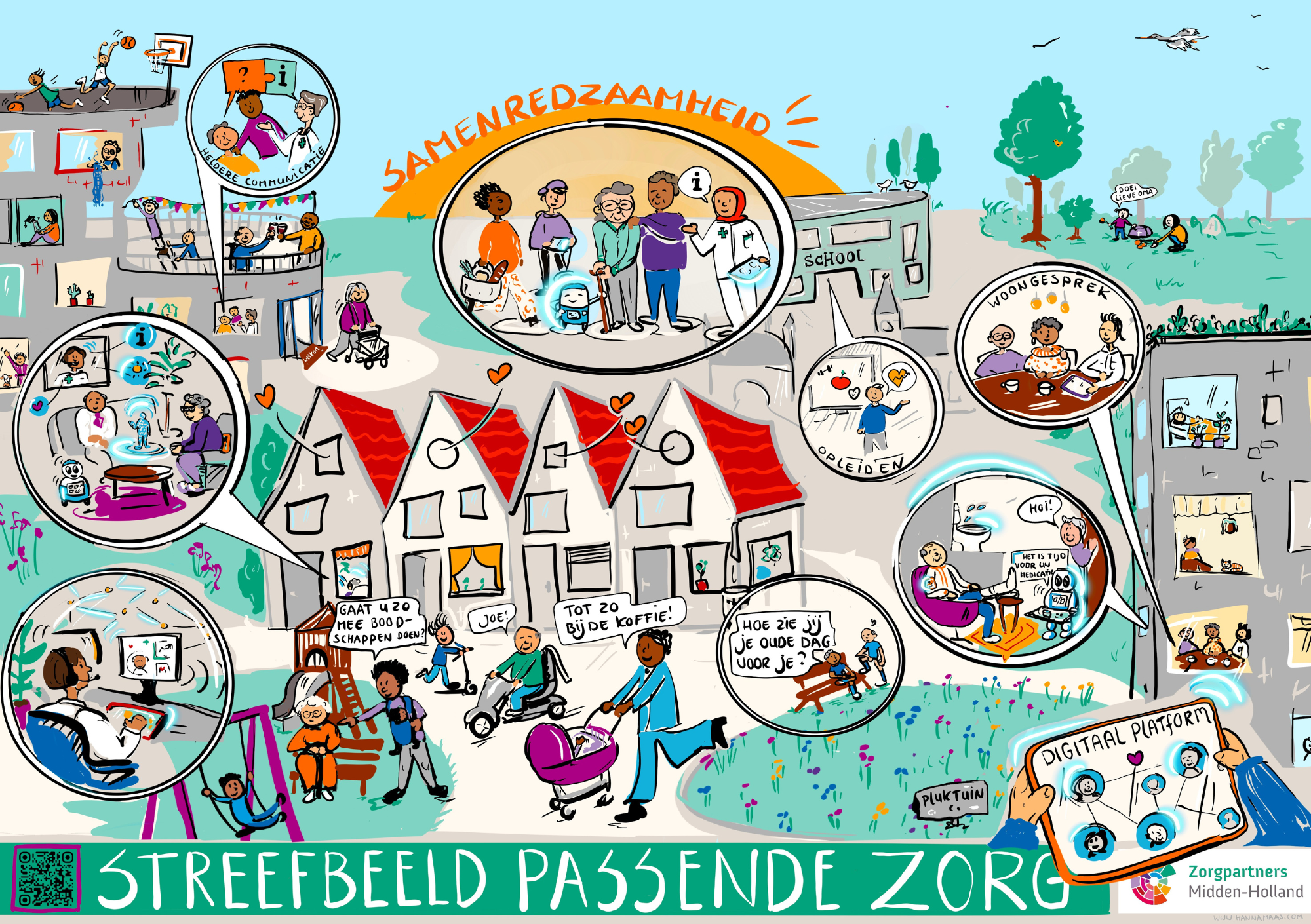 Zonder Titel (A5 (Liggend))